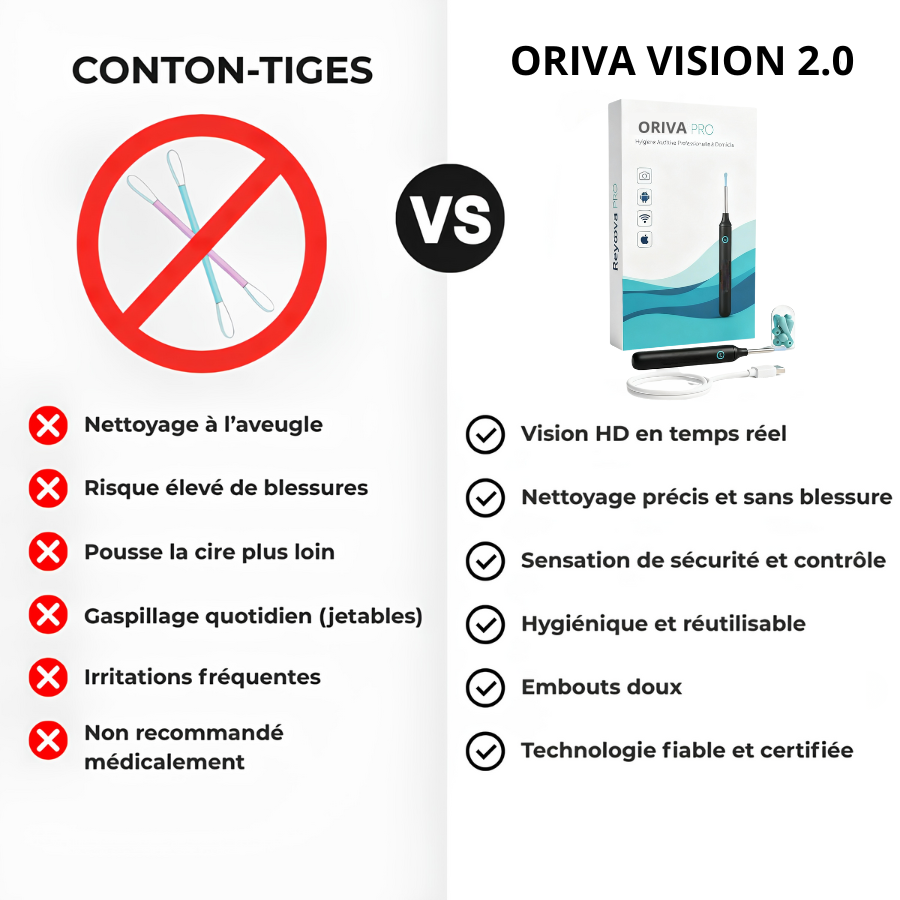 Oriva Vision 2.0